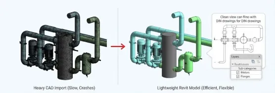 Geometry optimization in Revit